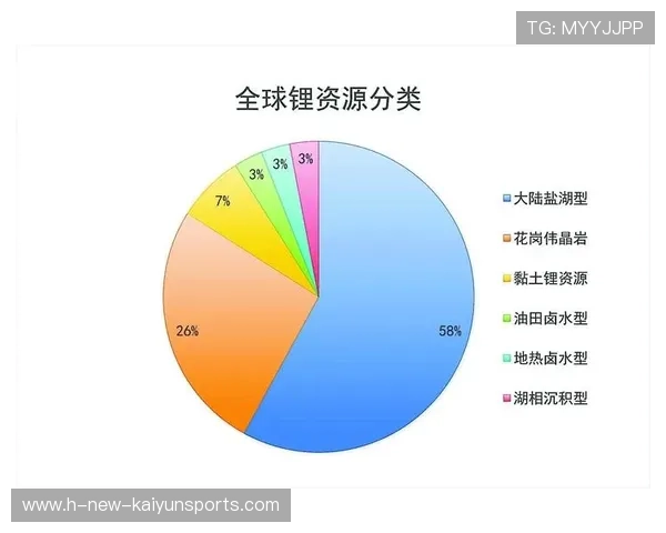 弗拉门戈商学院资源助力俱乐部运营升级：管理能力的跨界突破