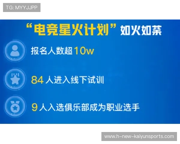 琑队如何构建多维度球员激励机制