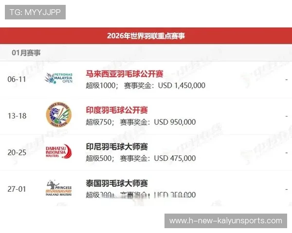 2026年羽毛球全国青少年积分榜季度更新与分析,全国青少年羽毛球等级考试 2026年羽毛球全国青少年积分榜季度更新与分析,全国青少年羽毛球等级考试